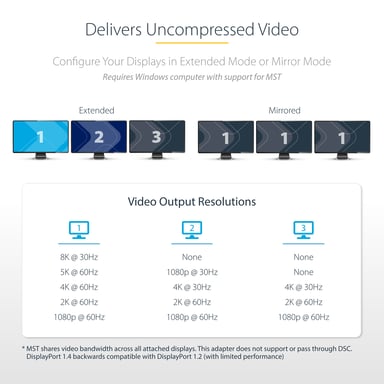 StarTech.com Répartiteur DisplayPort 1.4 à 3 ports, Adaptateur Multi-Moniteur DisplayPort vers 3x DP, Hub MST Triple pour Ordinateur 4K, Alimentation par Bus USB - Windows Uniquement
