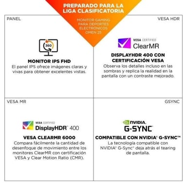 HP Monitor gaming OMEN FHD de 360 Hz y 24,5 pulgadas: OMEN 25