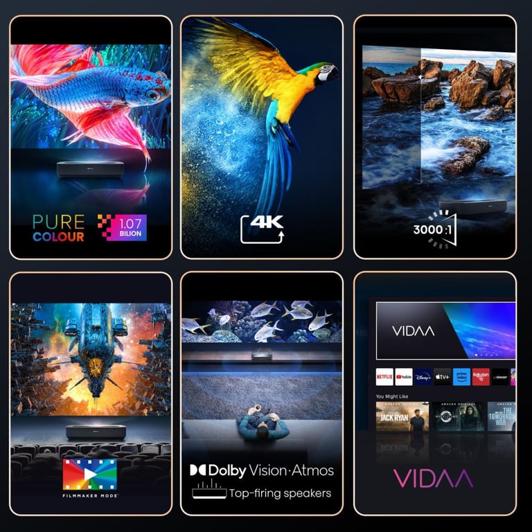 Hisense PL1SE vidéo projecteur Projecteur à focale ultra courte 2100 ANSI lumens DLP UHD 4K 3840x2160 Neuf - vue 3