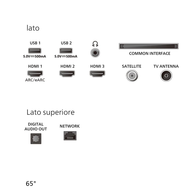 Philips 65PUS801012 TV 165 1 cm 65 4K Ultra HD Smart TV Wifi Neuf - vue 3