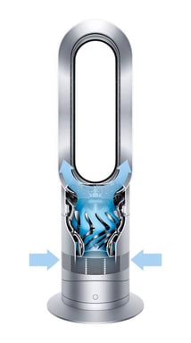 AM09 - Ventilateur-chauffage