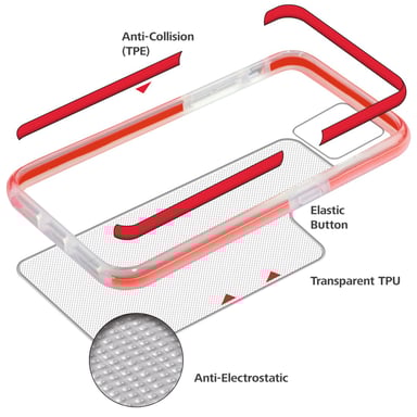 Carcasa protectora ''Protector'' para Apple iPhone 13 Pro Max
