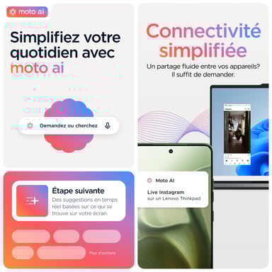 Motorola edge 60 16,9 cm (6.67'') SIM doble Android 15 5G USB Tipo C 8 GB 256 GB 5200 mAh Verde