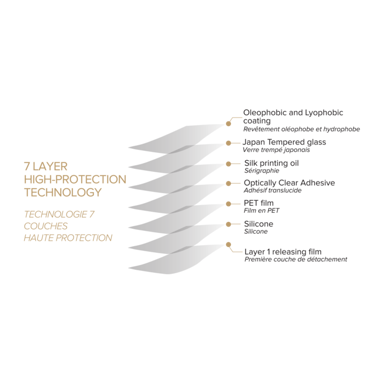 Protector de pantalla de cristal templado de borde a borde para Samsung Galaxy S20 Ultra, Negro