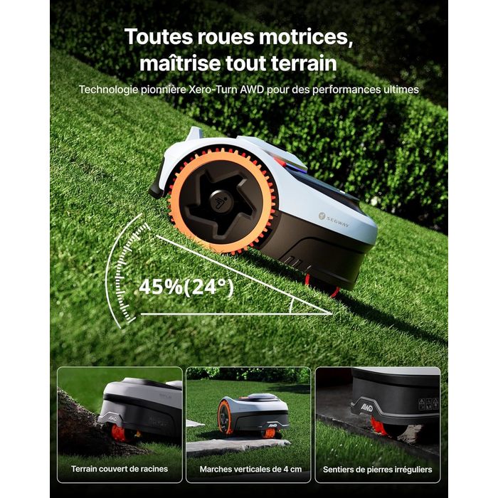 sans fil Series I208E AWD - vue 3