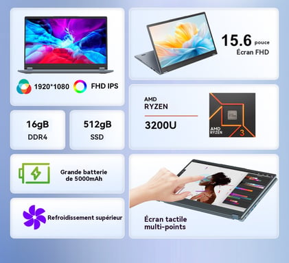 Ninkear portable 2 en 1 15.6'' 1920x1080 AMD Ryzen 3 3200U business