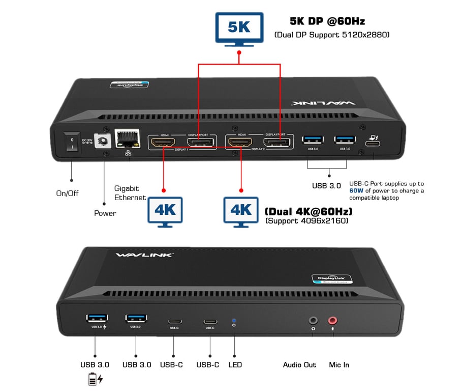 DLH STATION D'ACCUEIL UNIVERSELLE USB C & USB A DUAL 4K AVEC POWER DELIVERY Neuf - vue 2