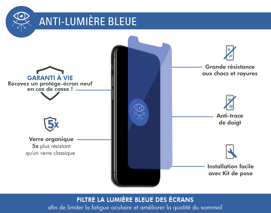 RhinoShield Protection écran compatible avec [iPhone 12/12 Pro] | Verre  Trempé Bord Bord 9H - Résistance Rayures et Traces de Doigts - Dureté 9H