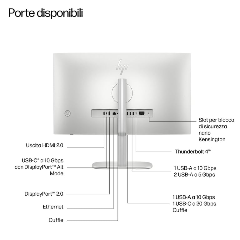 HP EliteStudio 8 G1i AI Wolf Pro Security Edition processeur Intel Core Ultra 5 écran 68 6 cm 27 résolution 2560 x 1440 pixels PC tout en un de mémoire vive DDR5 SSD de Windows 11 Pro Wi Fi 7 Neuf - vue 3