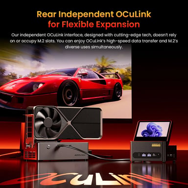 AOOSTAR G?FLIP Mini PC Barebone (senza RAM né SSD), AMD Ryzen 7 H255 8 core fino a 4,9?GHz, grafica Radeon 780M, doppio DDR5?5600 + doppio SSD M.2 PCIe 4.0, display pieghevole da 5 pollici 1080P, espansione USB4 + OCuLink, doppio LAN 2,5G