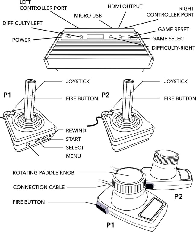 Rétrogaming Console Atari Flashback 12 Gold Edition Editions Limitées - vue 2