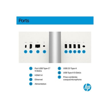 HP 27-cr0065nf PC All-in-One - Windows 11 - 27 FHD IPS - Core i5-1334U - 16GB RAM - 512GB SSD storage + Tastiera e mouse con cavo