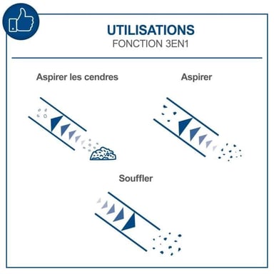 Aspiratore per cenere AVC25 - serbatoio 20L - 1300W - SCHEPPACH