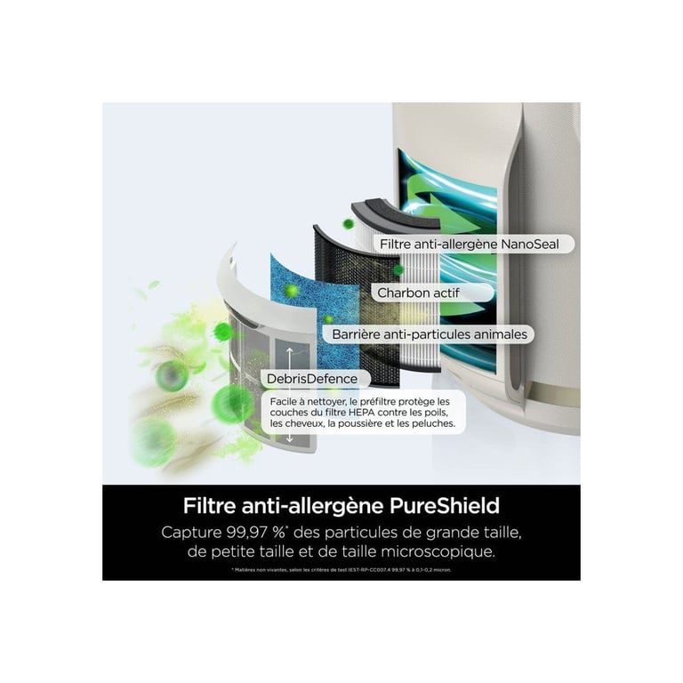 Purificateur d'air Shark NeverChange HP072EU – Filtration HEPA, 23 m², 5 ans - vue 5