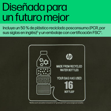 Custodia modulare HP per computer portatile da 15,6 pollici