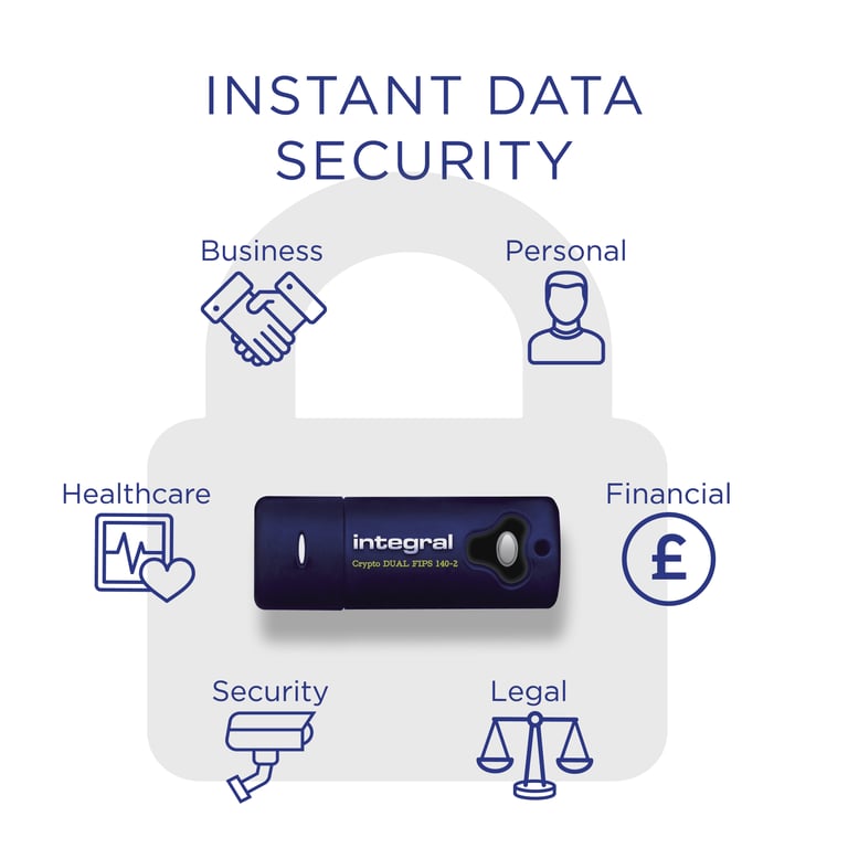 Integral INFD64GCRY3.0197 lecteur USB flash USB Type A 3.2 Gen 1 3.1 Gen 1 Neuf - vue 3