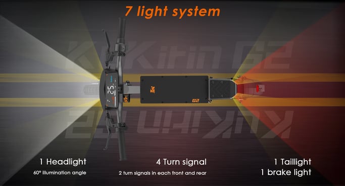 Monopattino elettrico KuKirin G2 VMP, batteria da 48 V 15,6 Ah, omologazione DGT 25 km/h, pneumatici da 10''