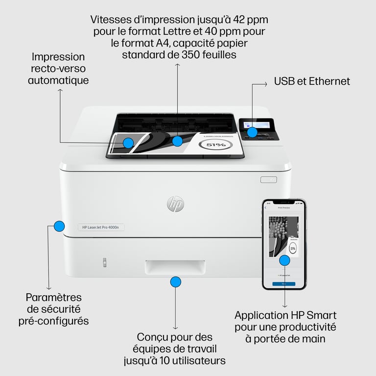 HP LaserJet Pro 4002dn et Imprimante Ethernet uniquement Neuf - vue 2