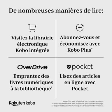 Rakuten Kobo Clara BW lectore de e-book Pantalla táctil 16 GB Wifi Negro