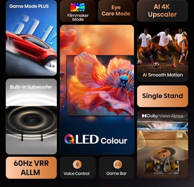 Hisense A7Q 50A7Q 127 cm (50'') 4K Ultra HD Smart TV Wifi Noir