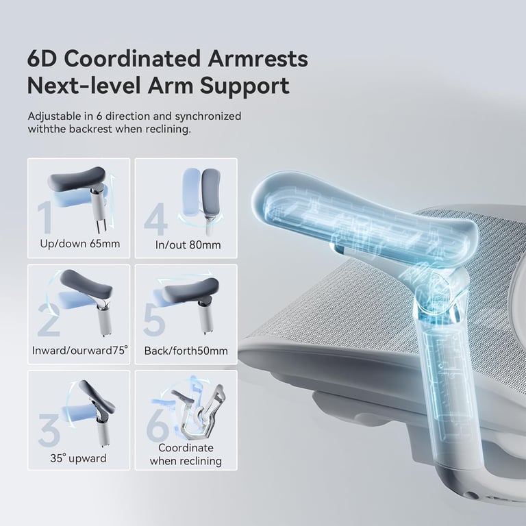 SIHOO Doro C300 Pro Fauteuil de Bureau Ergonomique JT Accoudoirs 5D Soutien Lombaire Auto ajustable Dossier en Maille Jusqu'à 150kg Neuf - vue 3