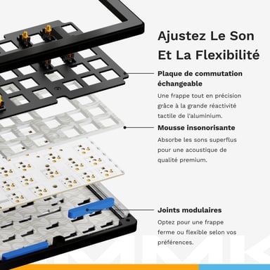 Glorious Gaming GMMK 3 PRO 75% Barebones teclado Hogar USB No Negro