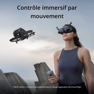 DJI RM220 Parti di ricambio e accessori per droni con telecamera Unità di controllo