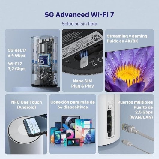 Router Strong 5G BE7200 Wi Fi 7 7 2Gbps Ranura SIM NFC One Touch Ethernet 2 5Gbps - vue 4