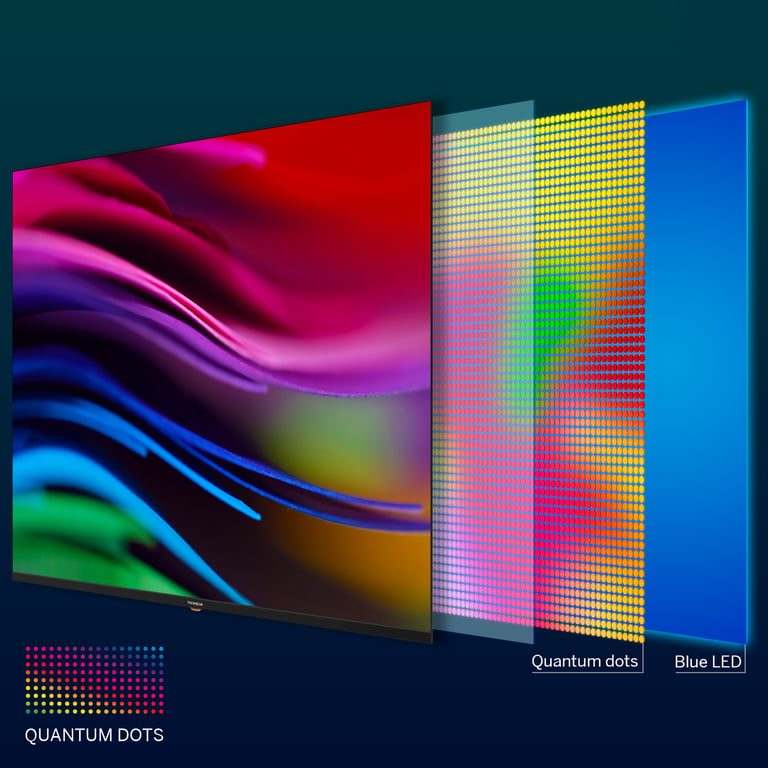 Thomson 65” 165 Cm Qled 4k Uhd Google TV Plus Google Assistant 60 Hz Pied Pivotant 65qg6c14 Neuf - vue 3