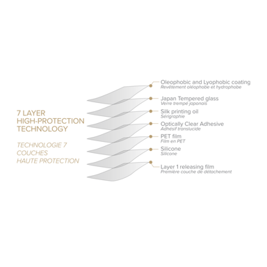Protection d'écran en verre trempé Bord à  Bord Incurvé pour Samsung Galaxy Note20 Ultra, Noir