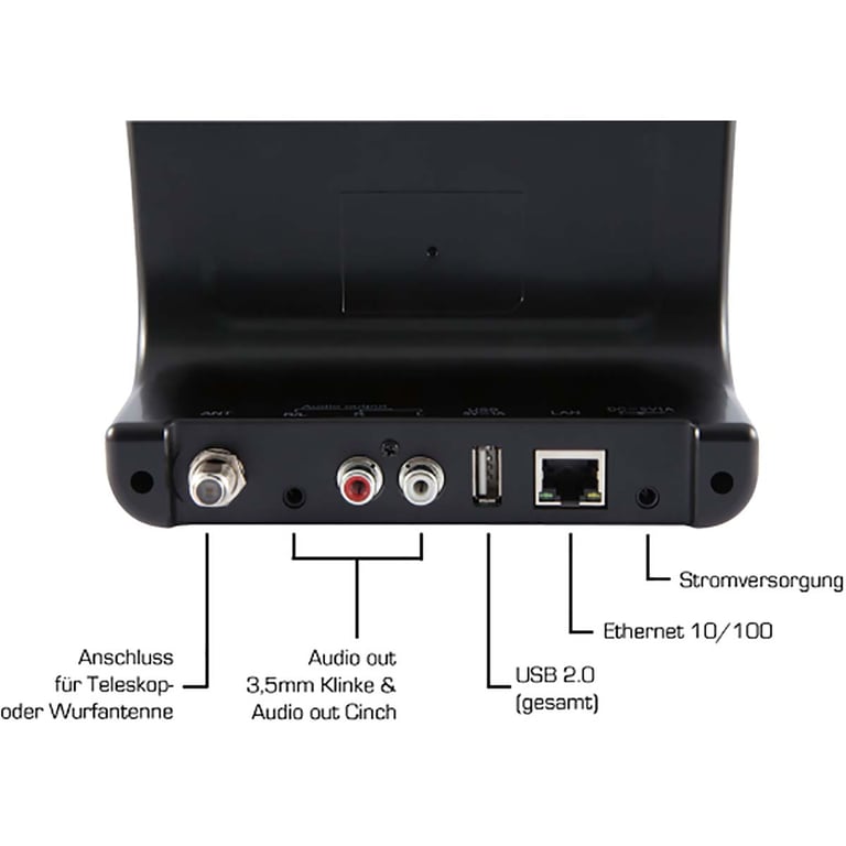 Imperial Dabman i400 - vue 2