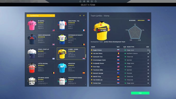 Pro Cycling Manager 2021 Juego para PC