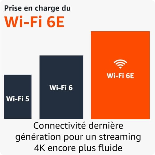 Amazon Fire TV Stick 4K Max Nouvelle génération Appareil de streaming avec fonctionnalité Écran dynamique et prenant en charge le Wi Fi 6E - vue 3
