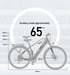 Vélo électrique DUOTTS C29Lite, moteur 250 W, batterie 36 V 13 Ah