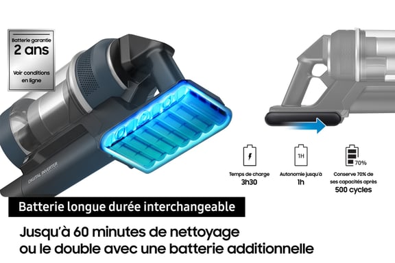 Samsung Aspirateur balai Jet 75E Multi Menthe - VS20B75BER1