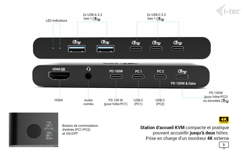 i tec KVM Docking Station HDMI for 2 hosts Power Delivery 2x - vue 2