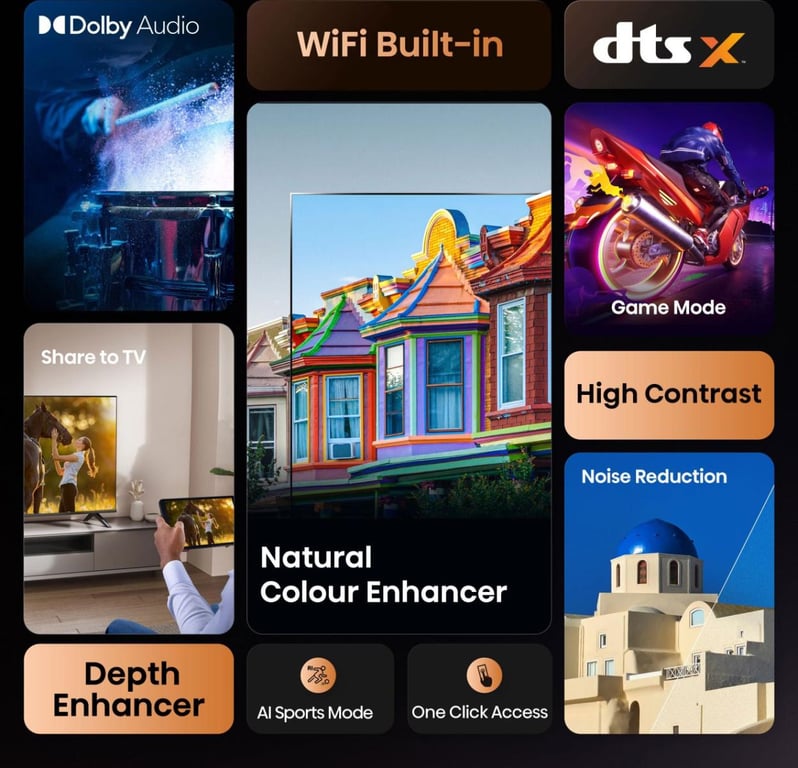 Hisense 32A4Q TV 81 3 cm 32 HD Smart TV Wifi Neuf - vue 2