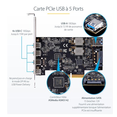 Tarjeta Pcie De 5 Puertos Usb