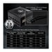BITFENIX BFG GOLD 850W (80+ Gold) ATX 3.0 - Fuente de alimentación PC - 850W