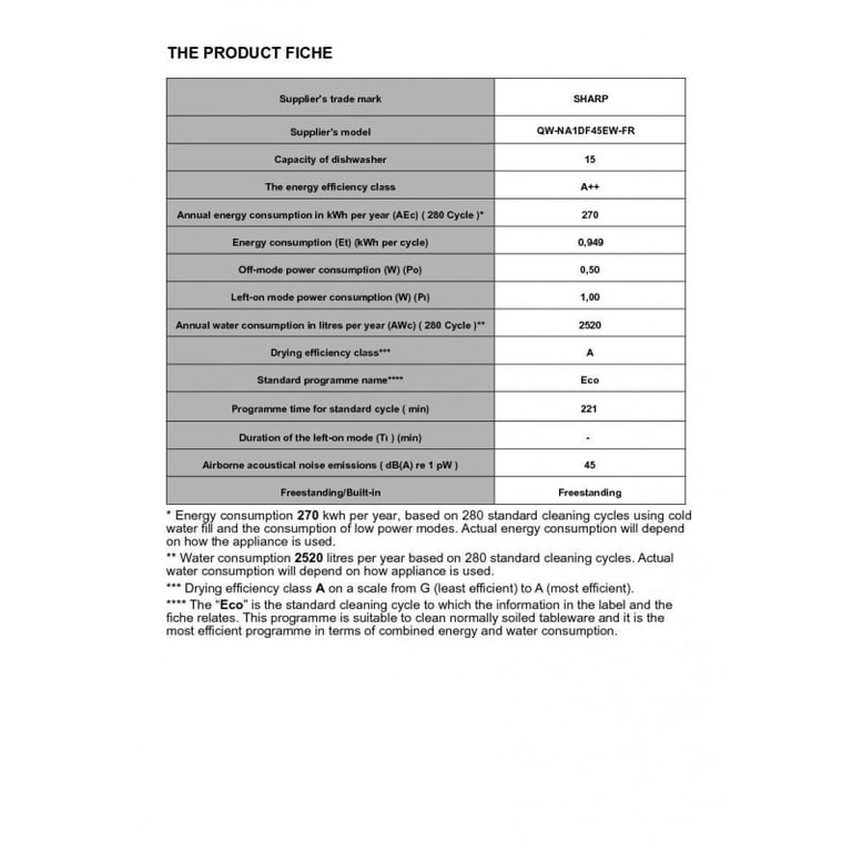 SHARP QWNA1DF45EW - vue 8