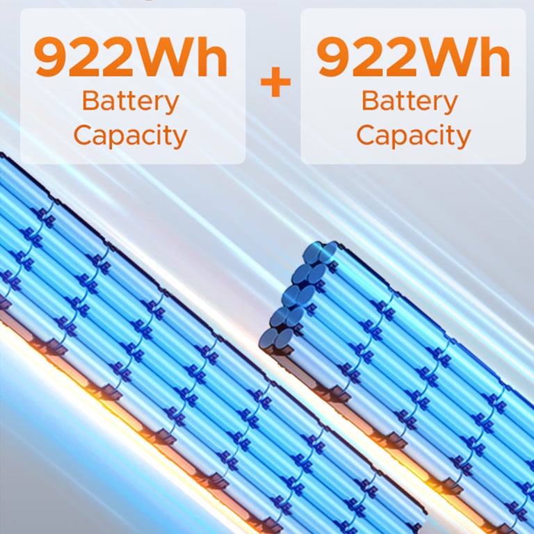 Vélo électrique cargo ENGWE LE20 Step Thru à entraînement central Capteur de couple Vélo électrique 20 pouces avec double batterie 48 V 19 2 Ah Neuf - vue 5