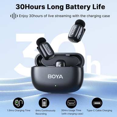 Boya Mini-12 – Micro sans fil 5g, réduction de bruit, USB-C/Lightning.
