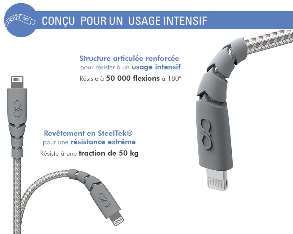 Câble Ultra-renforcé USB A/Lightning 3m 2.4A Garanti à vie Gris - 100% Plastique recyclé Force Power