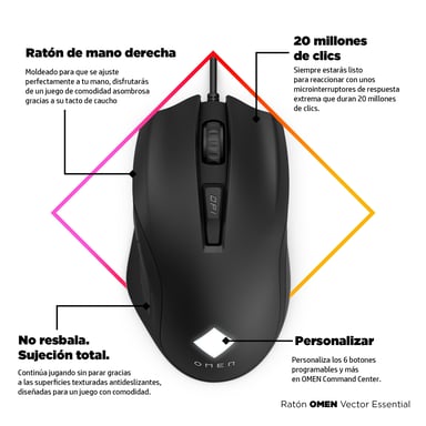 Ratón con cable para juegos OMEN Vector Essential sensor OMEN Radar 1 E Sport 7200 dpi 6 botones programables 8BC52AA#ABB