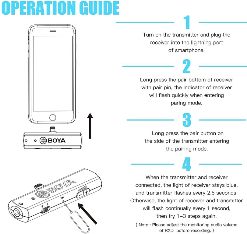 Boya Micro pour appareil photo numérique BY WM 4 PRO K 3 Neuf - vue 3
