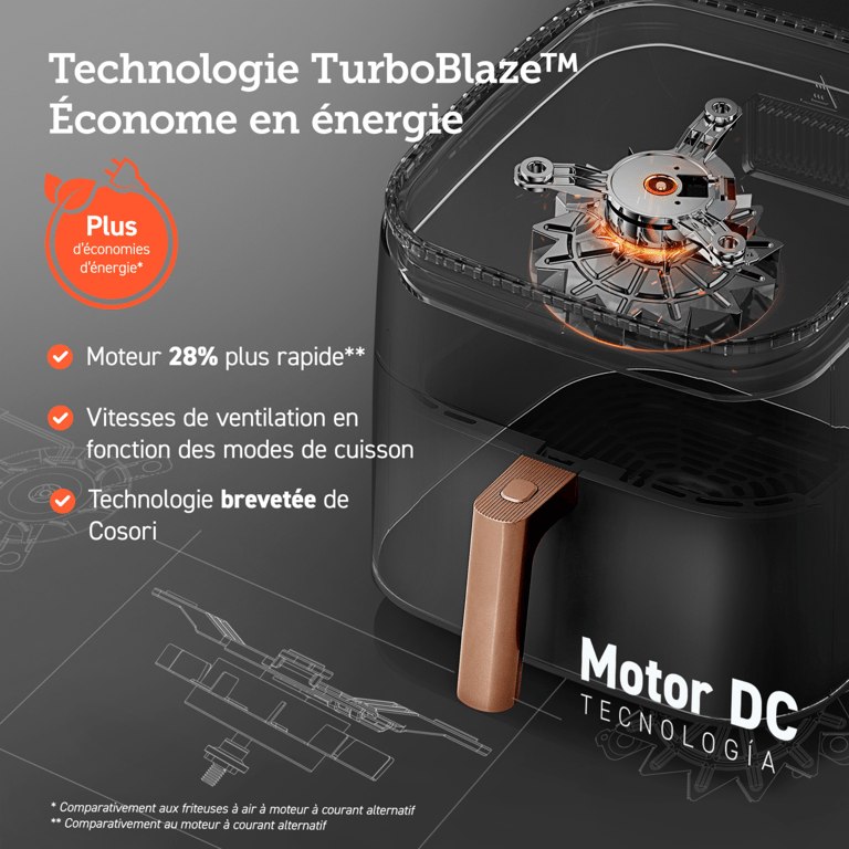 Cosori Turbo Blaze Unique 6 Autonome Friteuse d'air chaud doré Neuf - vue 3
