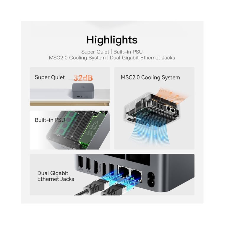 Mini PC Beelink EQR5 Windows 11 Mini PC de bureau Ordinateur de bureau Mini ordinateur Ryzen 5 42 GHz Double Ethernet et HDMI Neuf - vue 2