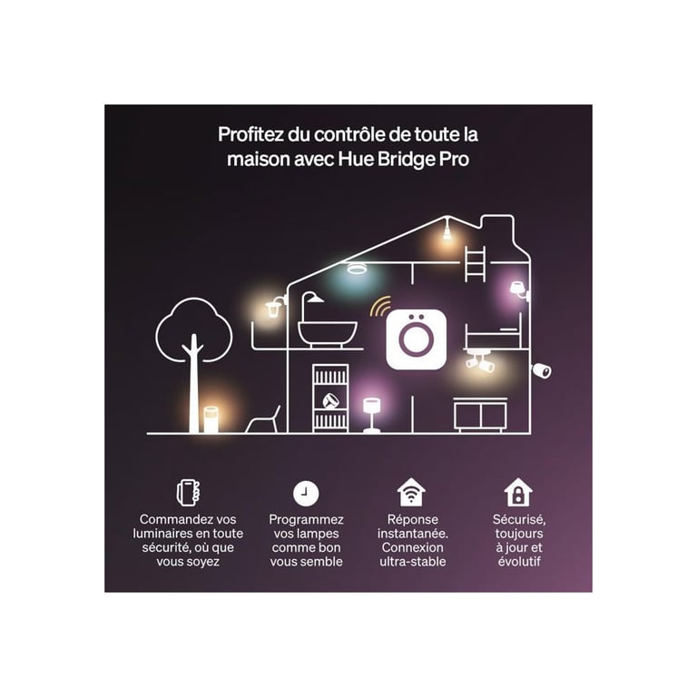 Bande LED Philips Hue Lightstrip Flux 3 m Gradient Multi-couleur 1 200 lm Blanc - Neuf