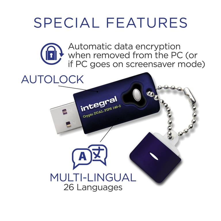 Integral INFD64GCRY3.0197 lecteur USB flash USB Type A 3.2 Gen 1 3.1 Gen 1 Neuf - vue 2