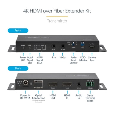 StarTech.com Juego Extensor de HDMI 4K por Fibra - 4K a 60Hz hasta 1km (Monomodo) o 330m (Multimodo) - Fibra Óptica LC - HDR - HDCP - Alargador de Audio/RS232/IR - Receptor Transmisor